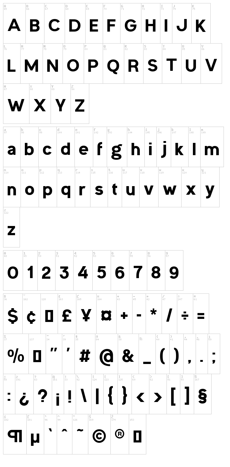 Ogonek Unicase font map